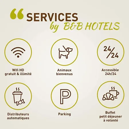 Hotel Perpignan Saleilles